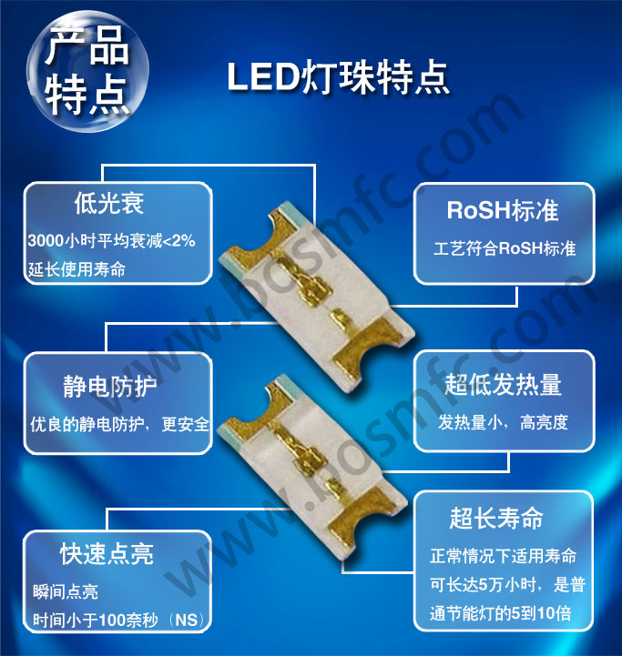 紅光貼片LED特點(diǎn)