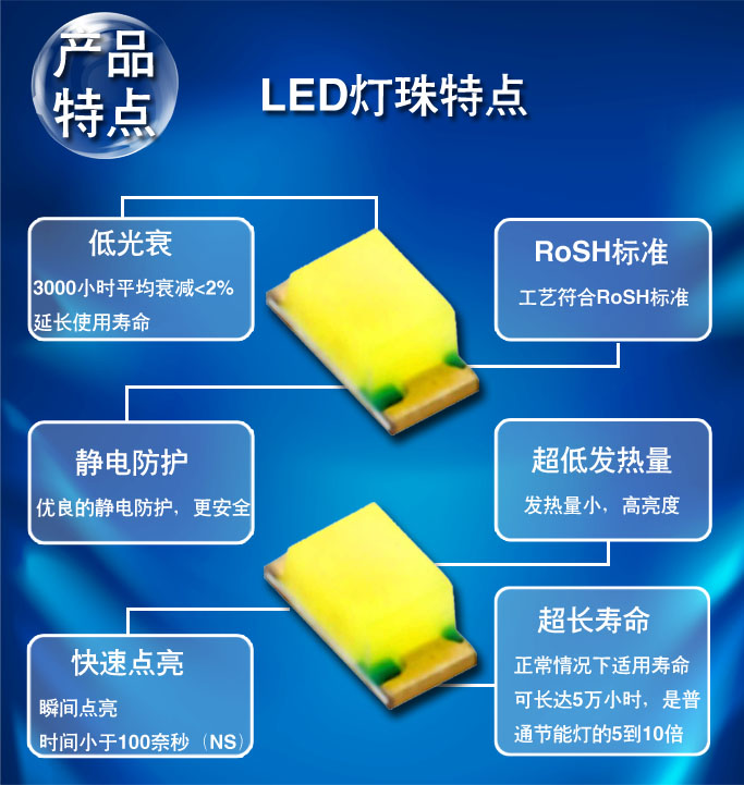 白光LED產(chǎn)品特點