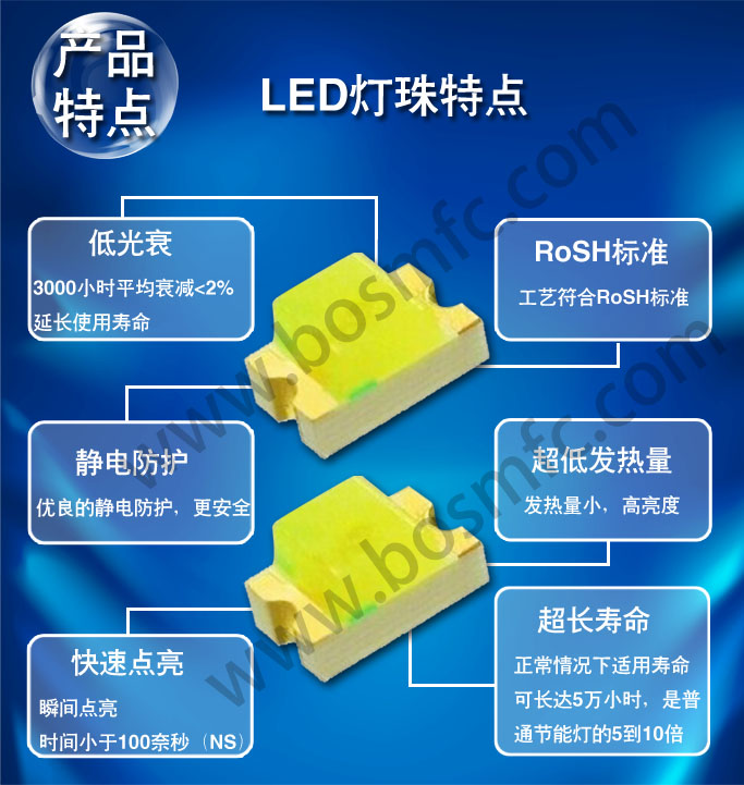 白光貼片LED產(chǎn)品特點(diǎn)