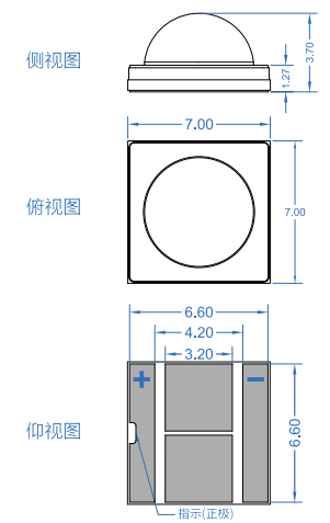 紫外LED封裝尺寸